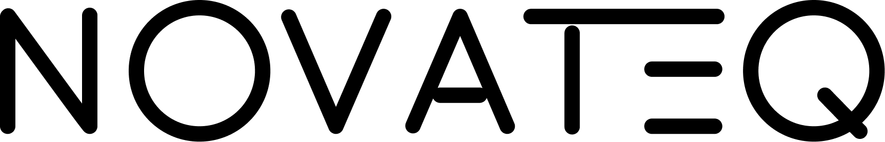 Novateq Digital